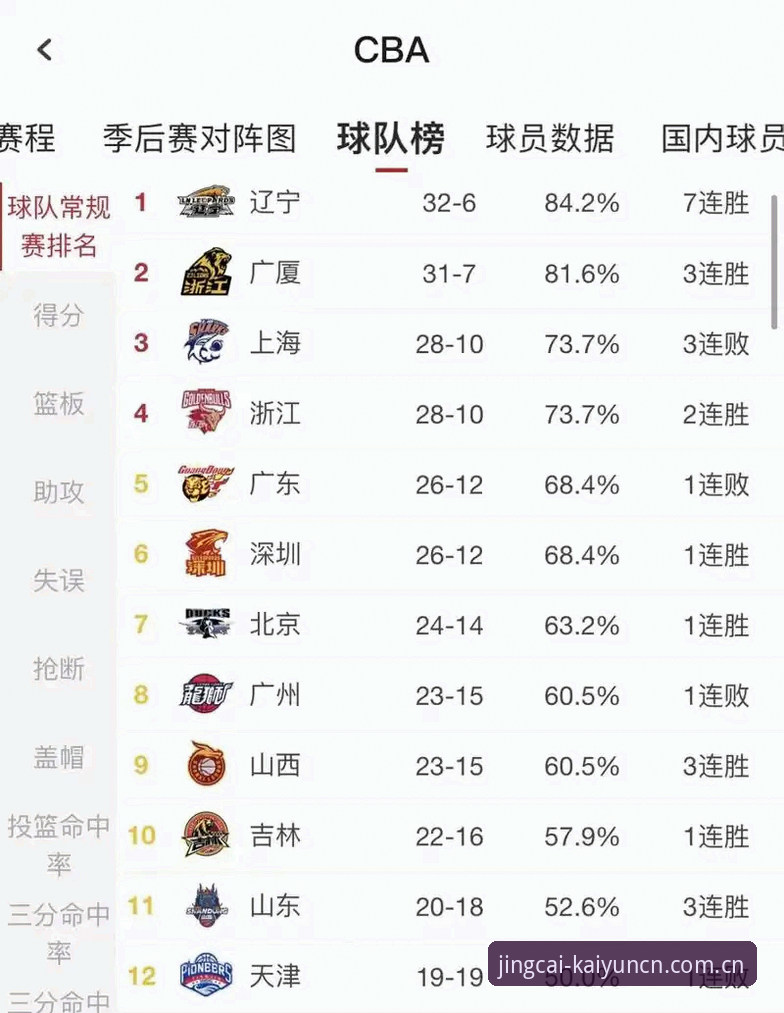 中国KAIYUN赛前数据战报查看指南：新手常踩的坑与正确打开方式
