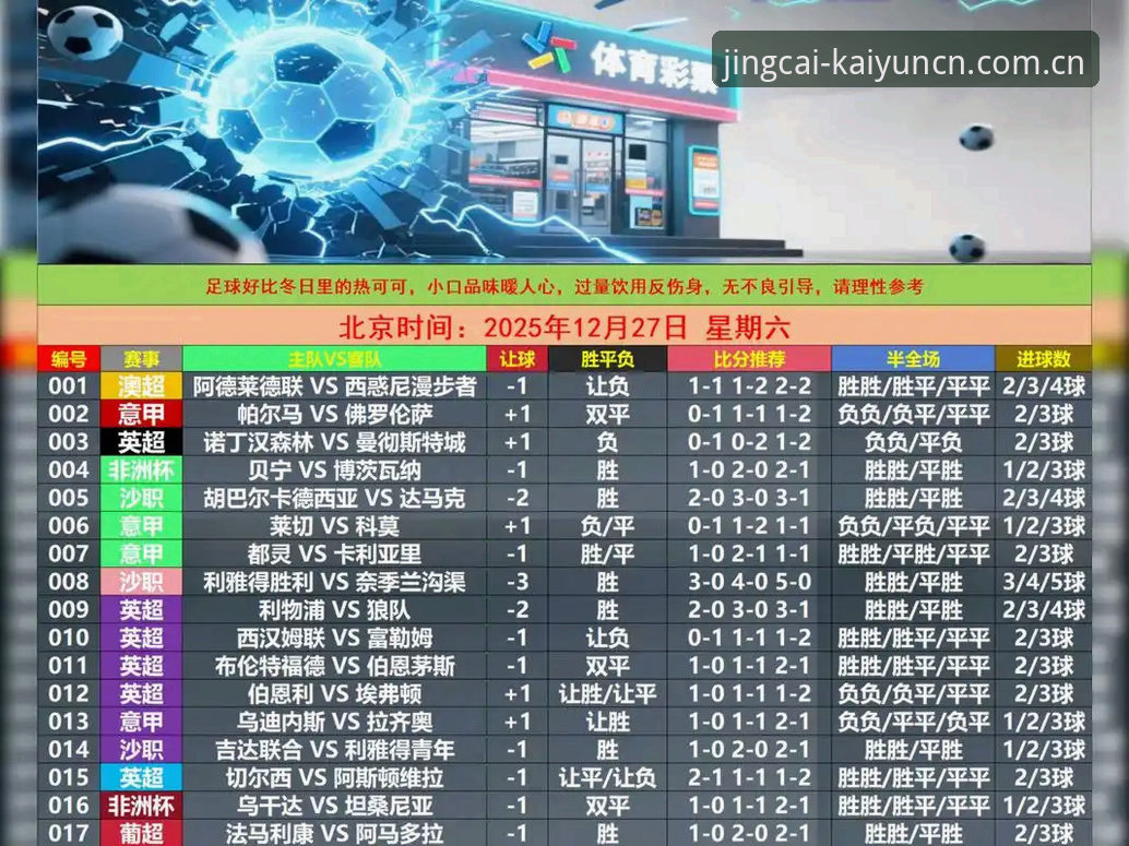 为什么说中国KAIYUN赛前数据战报功能详解，才是竞猜决策的"临门一脚"？